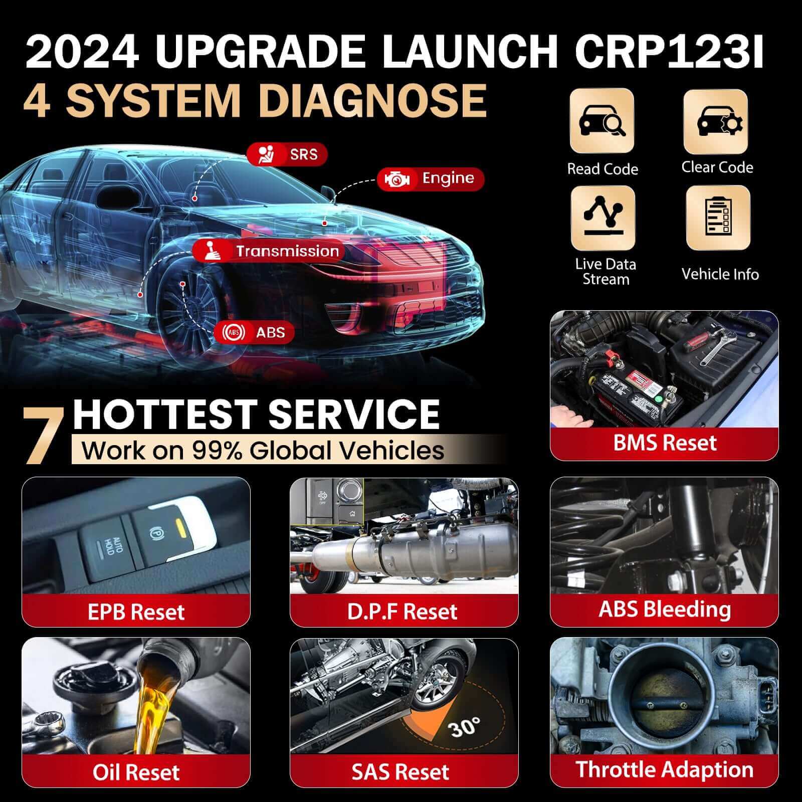 2025 LAUNCH CRP123i V2.0 Elite OBD2 Scanner – Engine/ABS/SRS/Transmission Diagnostic Tool with 7 Reset Functions, Battery Test, FCA SGW, Free Lifetime Updates