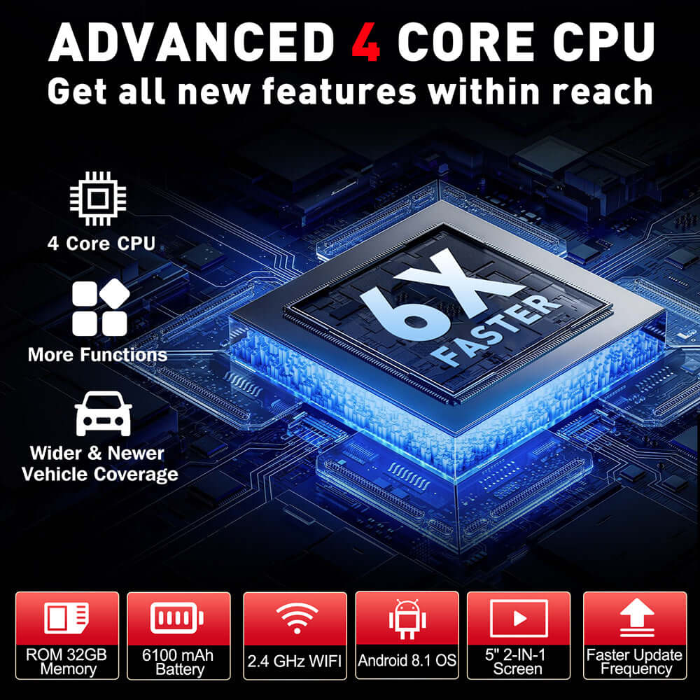 2025 LAUNCH CRP129I V2.0 Elite OBD2 Scanner – FCA AutoAuth, Engine/ABS/SRS/Transmission Code Reader with 12 Resets & Injector Coding, Lifetime Updates