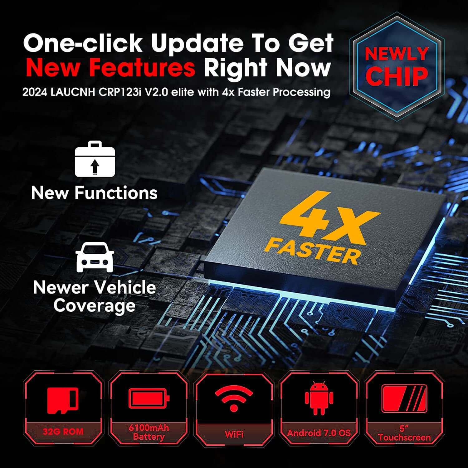 2025 LAUNCH CRP123i V2.0 Elite OBD2 Scanner – Engine/ABS/SRS/Transmission Diagnostic Tool with 7 Reset Functions, Battery Test, FCA SGW, Free Lifetime Updates