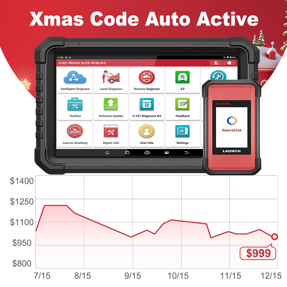 {Beat The 'Zon Prices}LAUNCH 2025 X431 PRO3S+ Elite SmartlinkC 2.0 Car & HD Truck Bi-Directional and ECU Coding Diagnostic Scan Tool with J2534 Coding,Topology Map