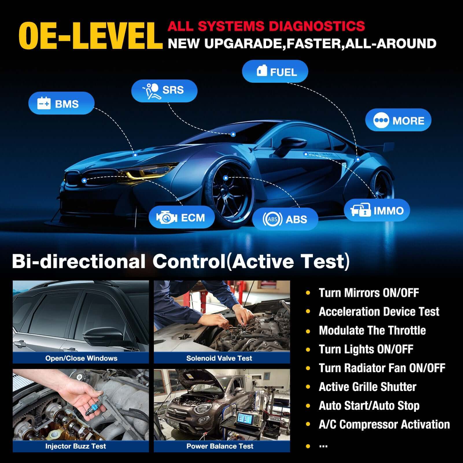 LAUNCH® X431 PRO TT Bidirectional Scan Tool with DBSCar VII Connector,37+ Reset for All Cars,ECU Online Coding,CANFD Key IMMO,