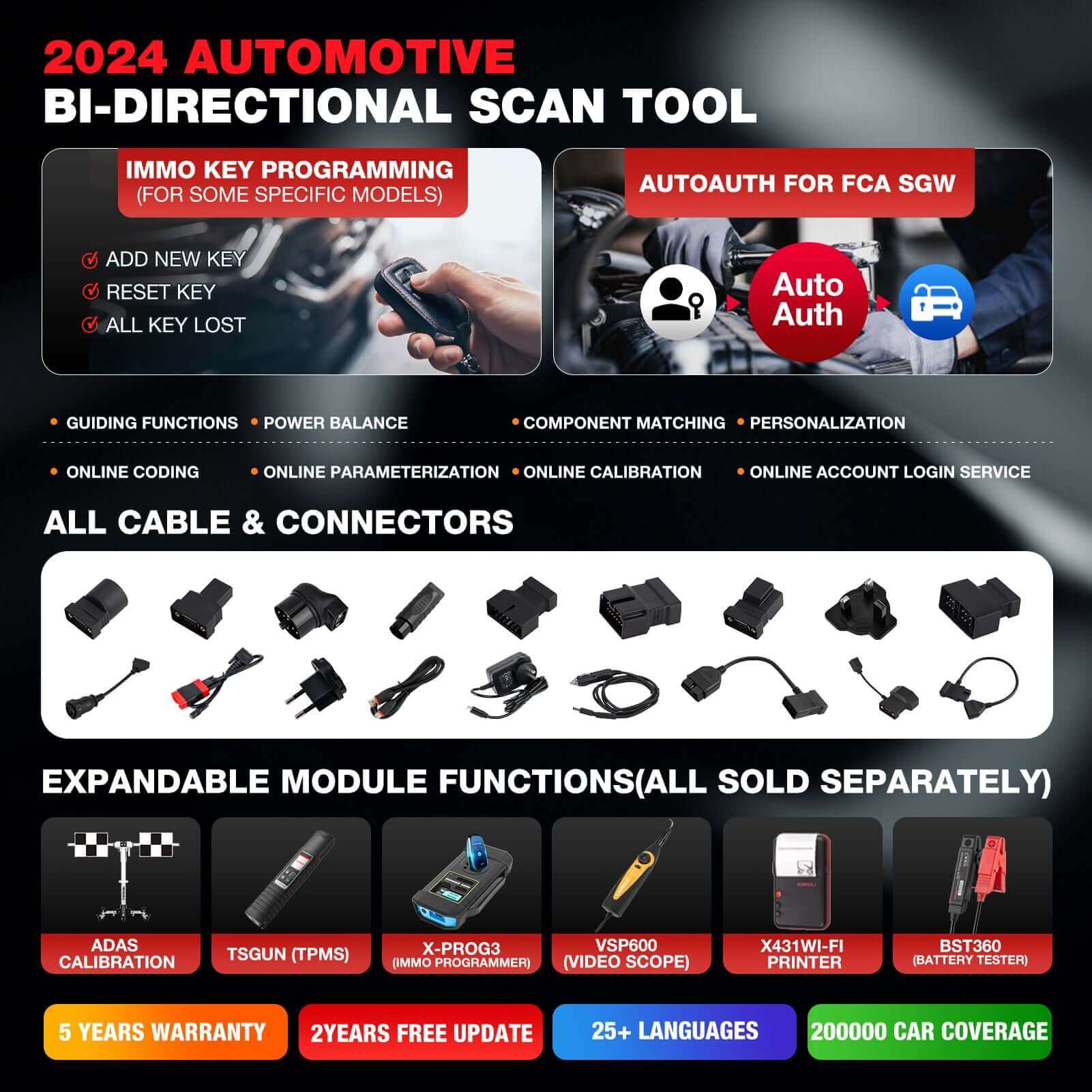 LAUNCH® X431 PRO TT Bidirectional Scan Tool with DBSCar VII Connector,37+ Reset for All Cars,ECU Online Coding,CANFD Key IMMO,