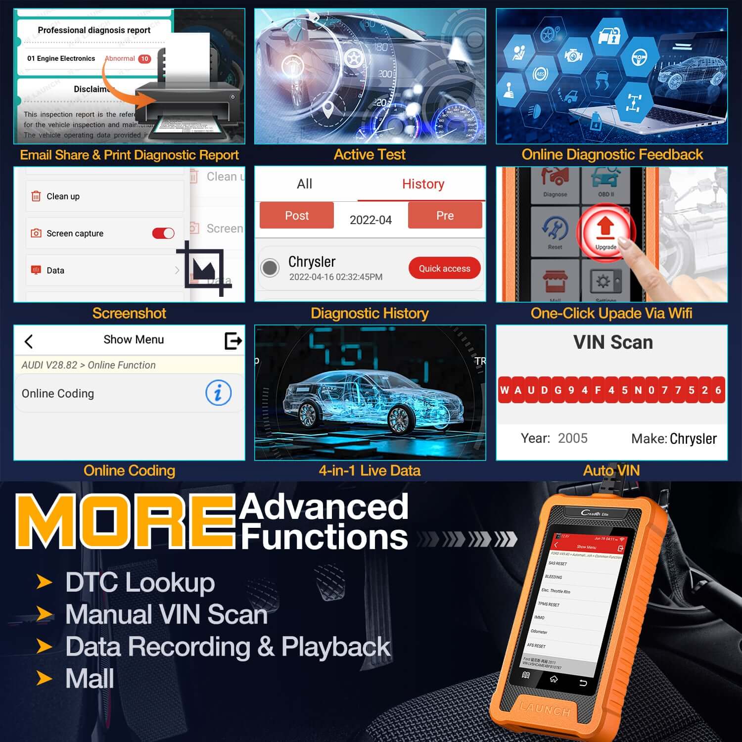 LAUNCH X431 Creader Elite for Chrysler Bidirectional Diagnostic Tool OBD2 Scanner ABS SRS DPF Oil Reset Code Reader(Support Chrysler, Dodge, Jeep)