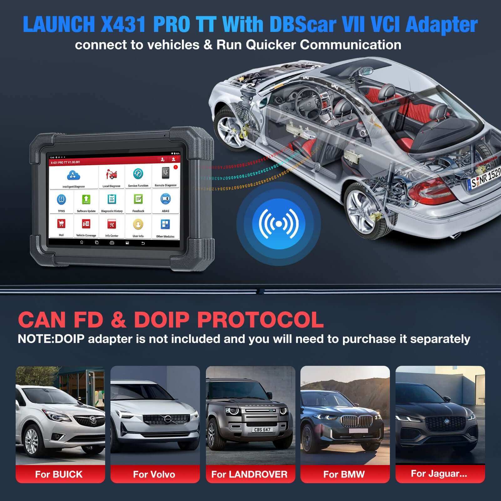 LAUNCH® X431 PRO TT Bidirectional Scan Tool with DBSCar VII Connector,37+ Reset for All Cars,ECU Online Coding,CANFD Key IMMO,