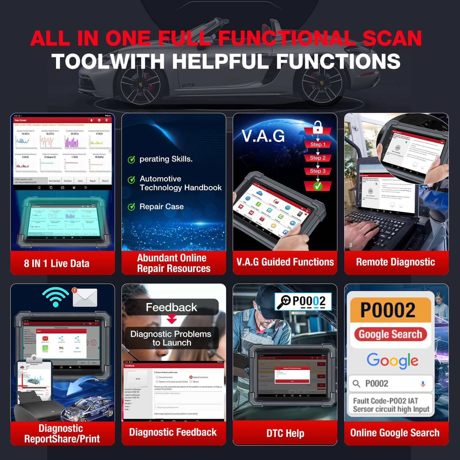 LAUNCH® X431 PRO TT Bidirectional Scan Tool with DBSCar VII Connector,37+ Reset for All Cars,ECU Online Coding,CANFD Key IMMO,