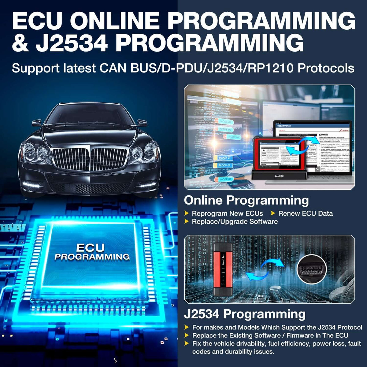 Launch X431 PAD V 2026 – Full System Diagnostic Scanner with Bi-Directional Control, J2534/D-PDU/RP1210, CAN FD & DOIP Support, ECU Coding, Topology Mapping – Compatible with Heavy-Duty Trucks & EVs, 60+ Reset Functions