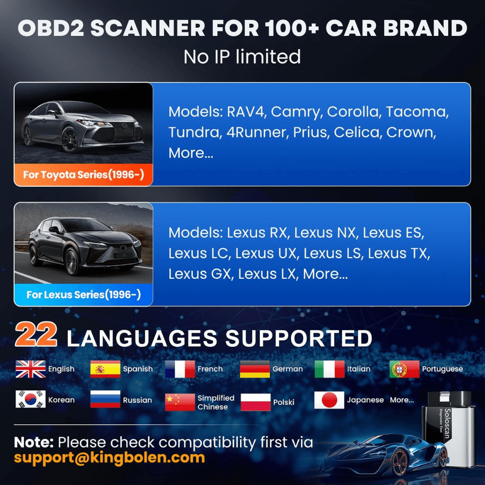 KINGBOLEN SOLOSCAN OBD2 Bluetooth Scanner for Toyota & Lexus – Lifetime Free Updates, Bi-Directional Control, ECU Coding & Full System Diagnostics