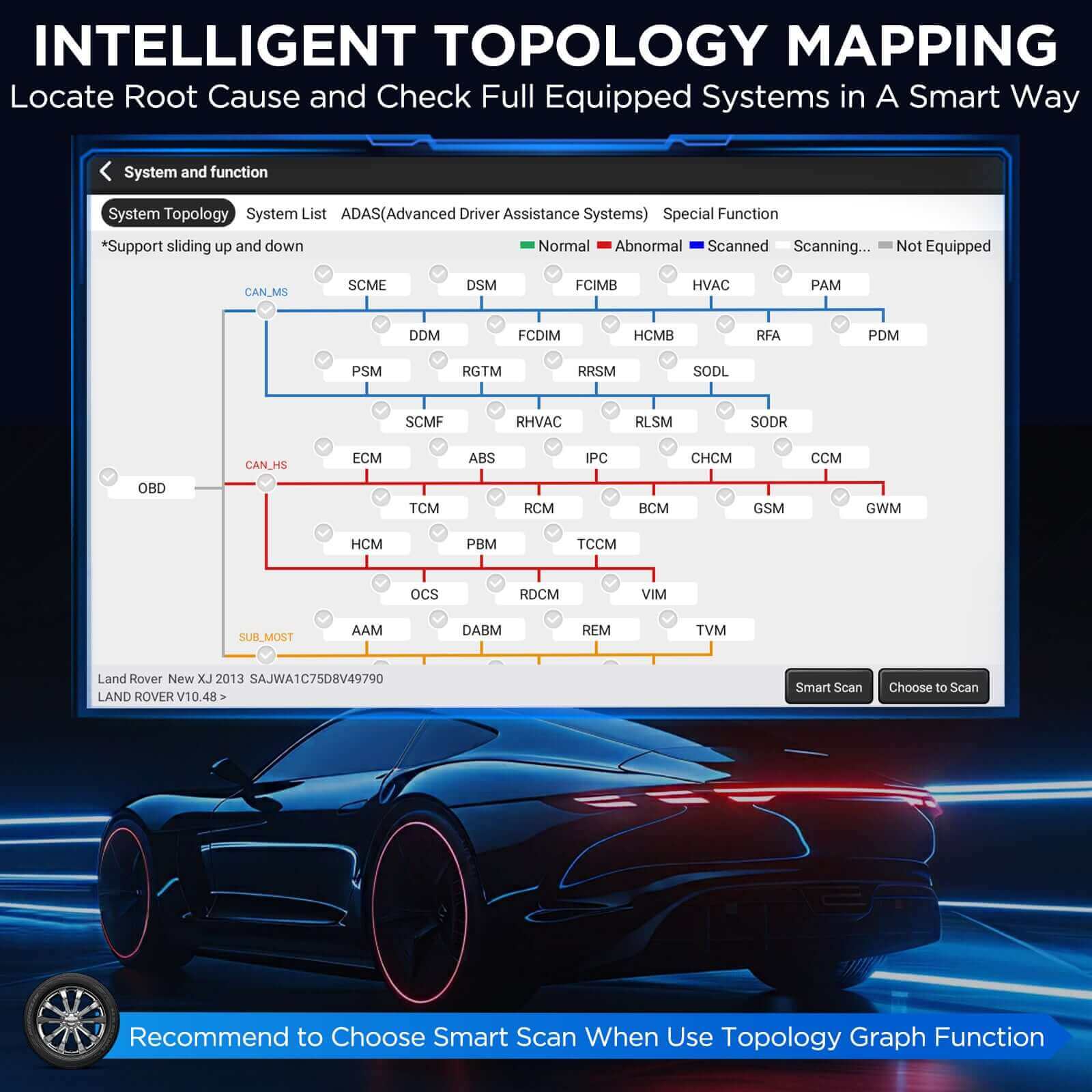2025 Kingbolen K10 Elite CANFD&Doip Obd2 Scanner 40+ Resets All System Car Diagnostic Tools With ECU Coding Active Test Guide Function