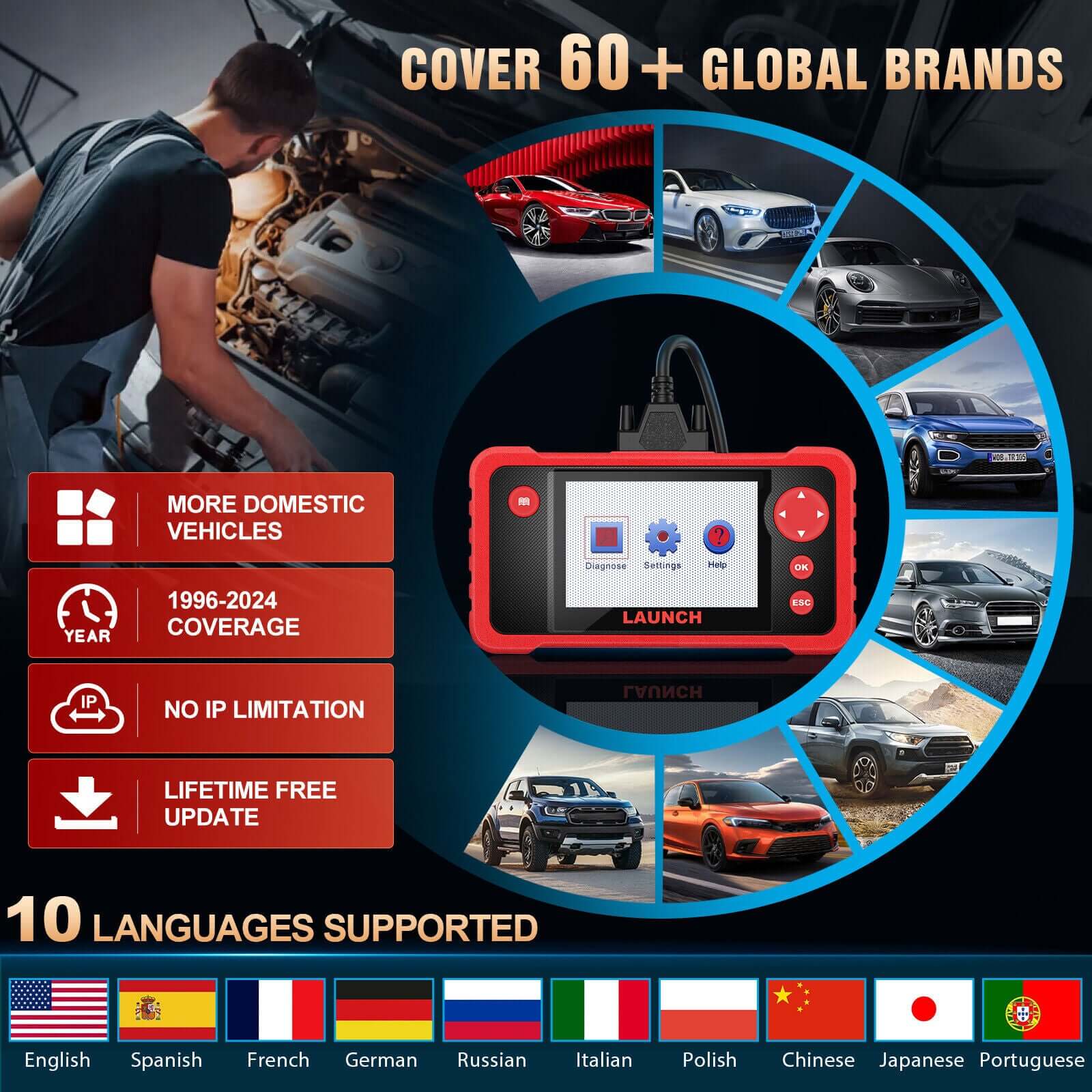 LAUNCH CRP123 V2.0 Plus OBD2 Scanner – 2025 New Diagnostic Tool for Full system diagnose with Oil Reset, Throttle & SAS Relearn, Lifetime Free Updates
