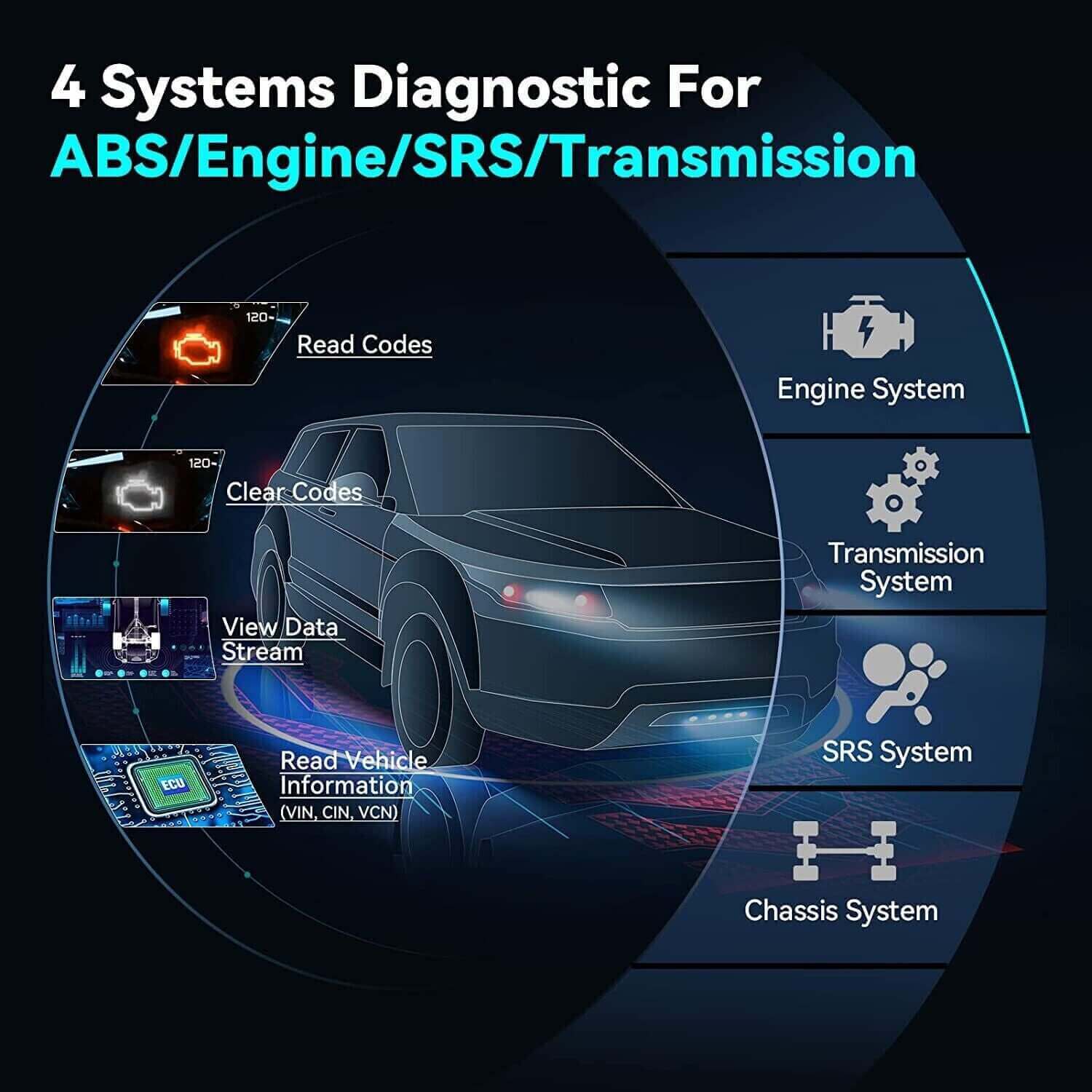 2025 LAUNCH CRP123 V2.0 Elite OBD2 Scanner – Engine/ABS/SRS/Transmission Diagnostic Tool, Airbag Code Reader with 3 Reset Functions: Oil, Throttle Relearn, SAS, Lifetime Free Updates