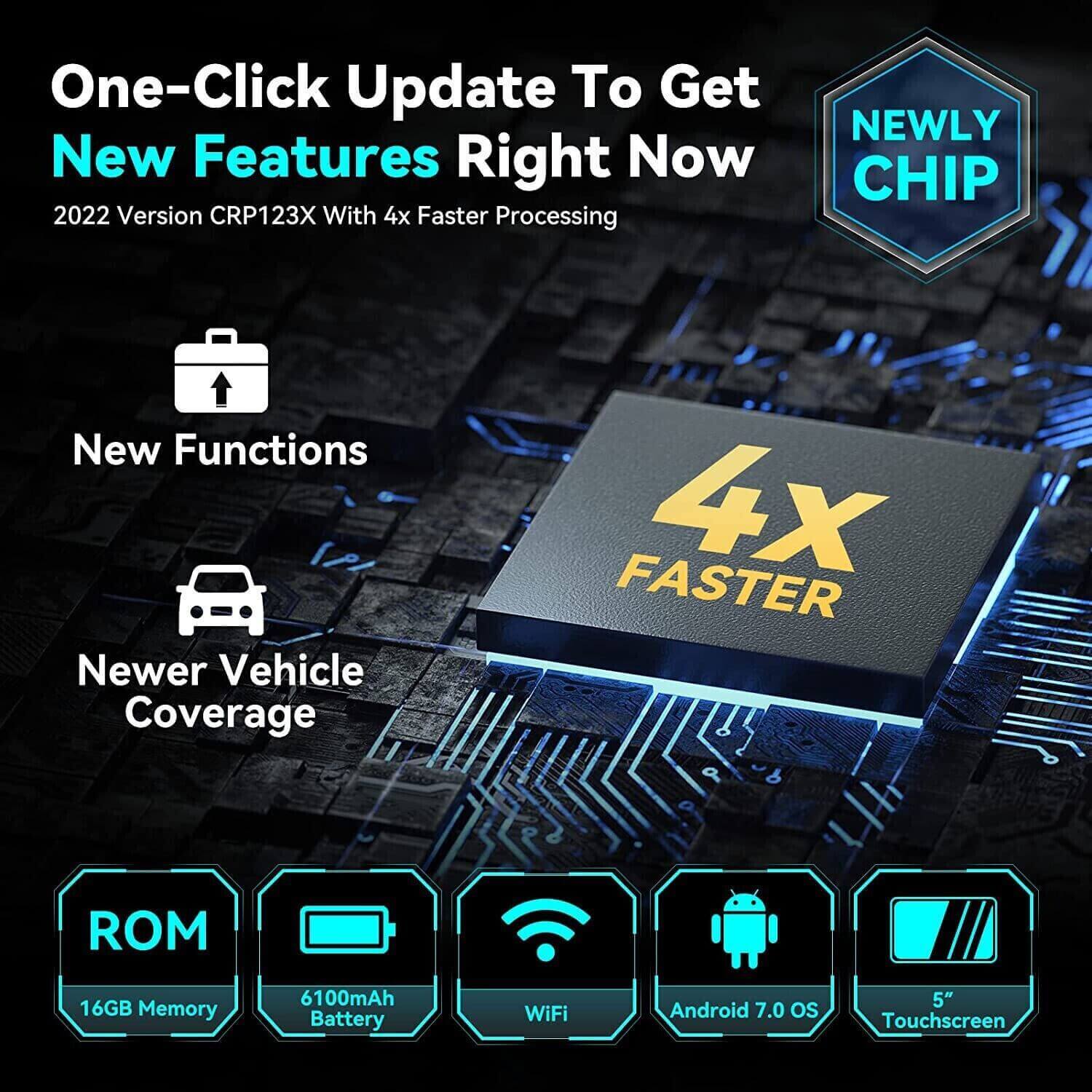 2025 LAUNCH CRP123 V2.0 Elite OBD2 Scanner – Engine/ABS/SRS/Transmission Diagnostic Tool, Airbag Code Reader with 3 Reset Functions: Oil, Throttle Relearn, SAS, Lifetime Free Updates