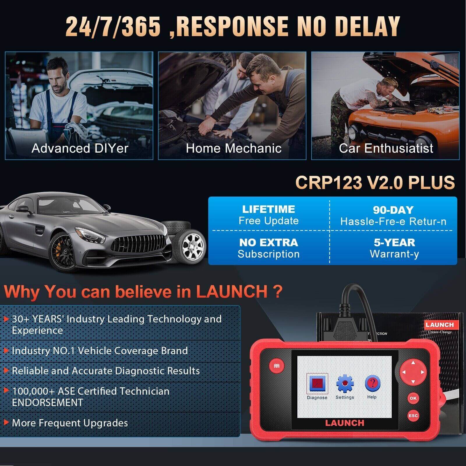2025 LAUNCH CRP123 V2.0 Elite OBD2 Scanner – Engine/ABS/SRS/Transmission Diagnostic Tool, Airbag Code Reader with 3 Reset Functions: Oil, Throttle Relearn, SAS, Lifetime Free Updates
