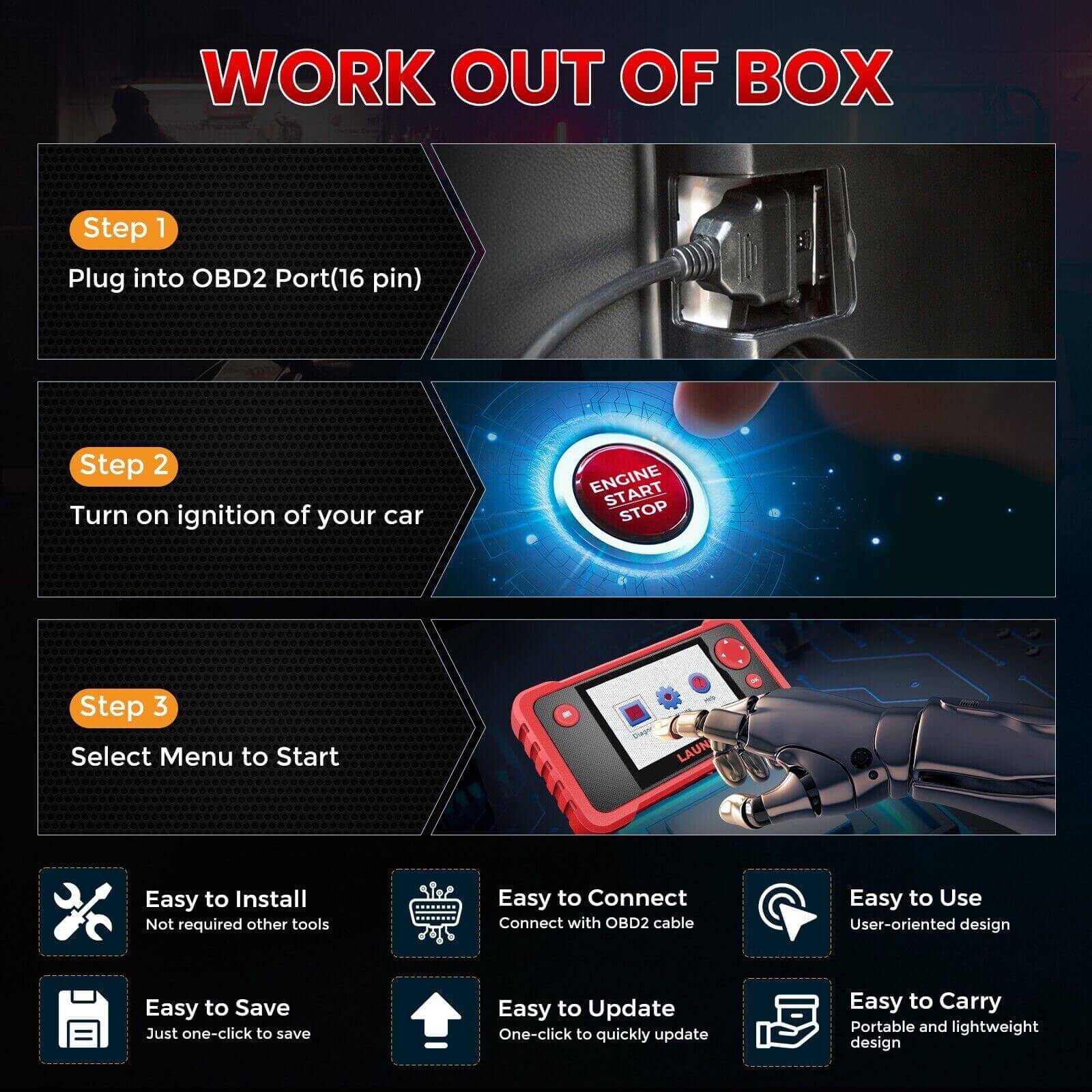 2025 LAUNCH CRP123 V2.0 Elite OBD2 Scanner – Engine/ABS/SRS/Transmission Diagnostic Tool, Airbag Code Reader with 3 Reset Functions: Oil, Throttle Relearn, SAS, Lifetime Free Updates