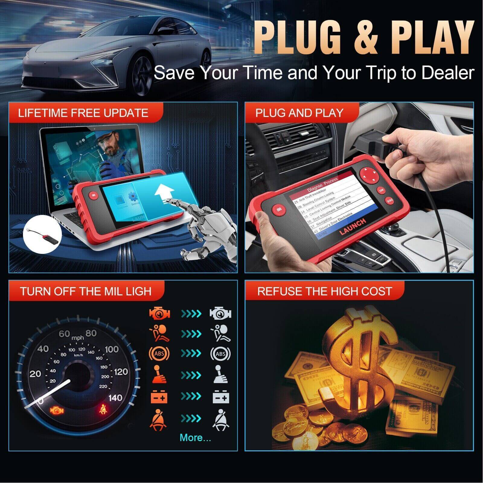 2025 LAUNCH CRP123 V2.0 Elite OBD2 Scanner – Engine/ABS/SRS/Transmission Diagnostic Tool, Airbag Code Reader with 3 Reset Functions: Oil, Throttle Relearn, SAS, Lifetime Free Updates