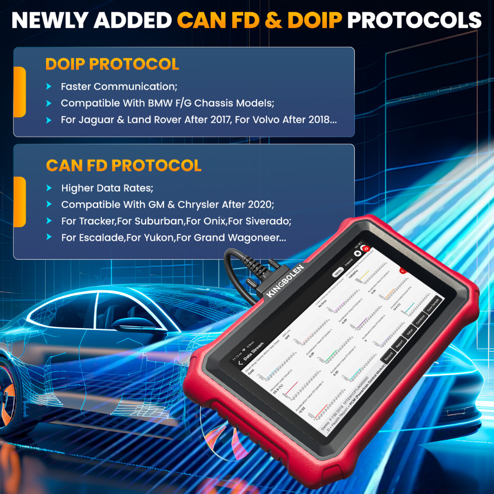 KINGBOLEN K8 Elite OBD2 Scanner with Lifetime Free Updates, 8" Wireless Diagnostic Tool, ECU Coding, Bi-Directional, 34+ Reset, CANFD, DOIP, FCA AutoAuth