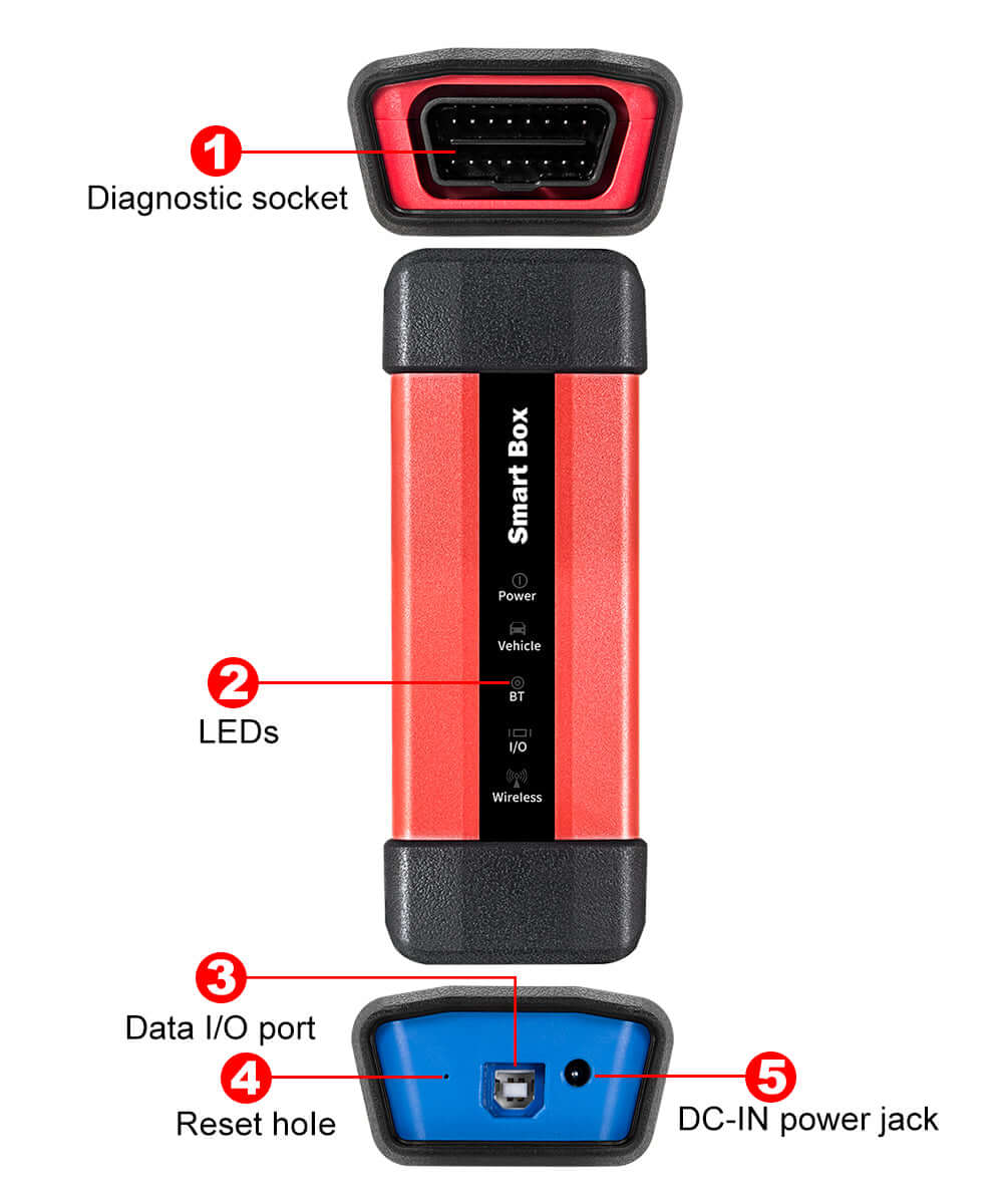 Launch X431 PAD V 2026 – Full System Diagnostic Scanner with Bi-Directional Control, J2534/D-PDU/RP1210, CAN FD & DOIP Support, ECU Coding, Topology Mapping – Compatible with Heavy-Duty Trucks & EVs, 60+ Reset Functions