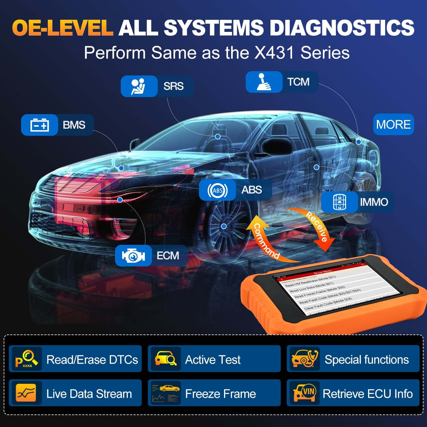 LAUNCH X431 Creader Elite 2.0 For GM OBD2 Scanner Bi Directional Scan Tool Professional Diagnostic Code Reader(Support GM, GM Brazil, Buick, Chevrolet, China Chevrolet, Cadillac, SGM, GMC)