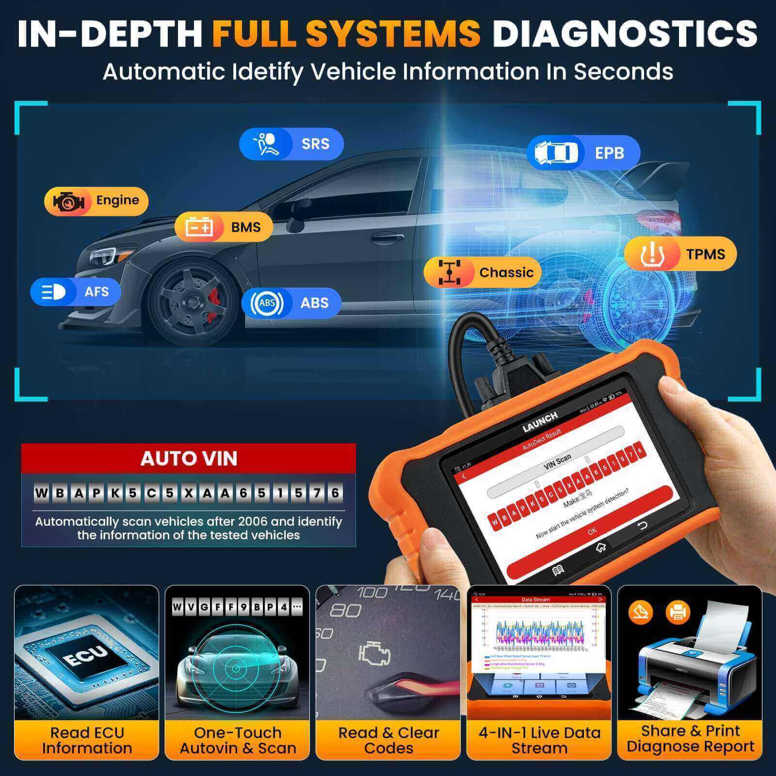 LAUNCH X431 Creader Elite 2.0 for Land Rover Bi directional Diagnostic Tool (Support Jaguar/Land Rover)