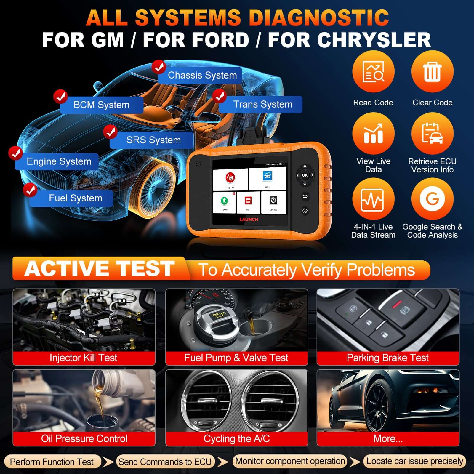 2025 LAUNCH X431 Creader Elite V2.0 for Ford/GM/Chrysler Diagnostic Scanner Bi Directional Scan Tool FGC Code Reader
