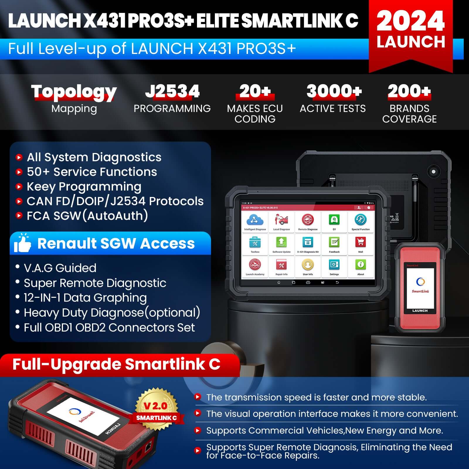 LAUNCH 2025 X431 PRO3S+ Elite SmartlinkC 2.0 Car & HD Truck Bi-Directional and ECU Coding Diagnostic Scan Tool with J2534 Coding,Topology Map