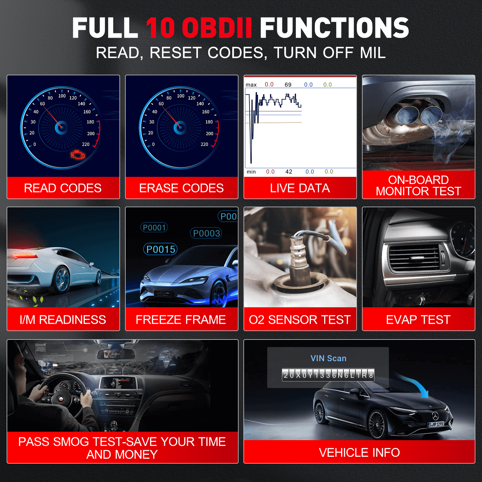 2025 LAUNCH CRP123i V2.0 Elite OBD2 Scanner – Engine/ABS/SRS/Transmission Diagnostic Tool with 7 Reset Functions, Battery Test, FCA SGW, Free Lifetime Updates
