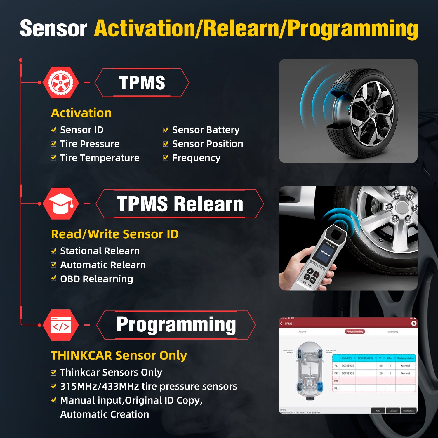 VENU-i Pro TPMS Sensor Tool – Diagnose, Program, Relearn Tire Sensors – Supports Thinkdiag, THINKTOOL, Kingbolen K Series – Enhanced THINKTPMS G2