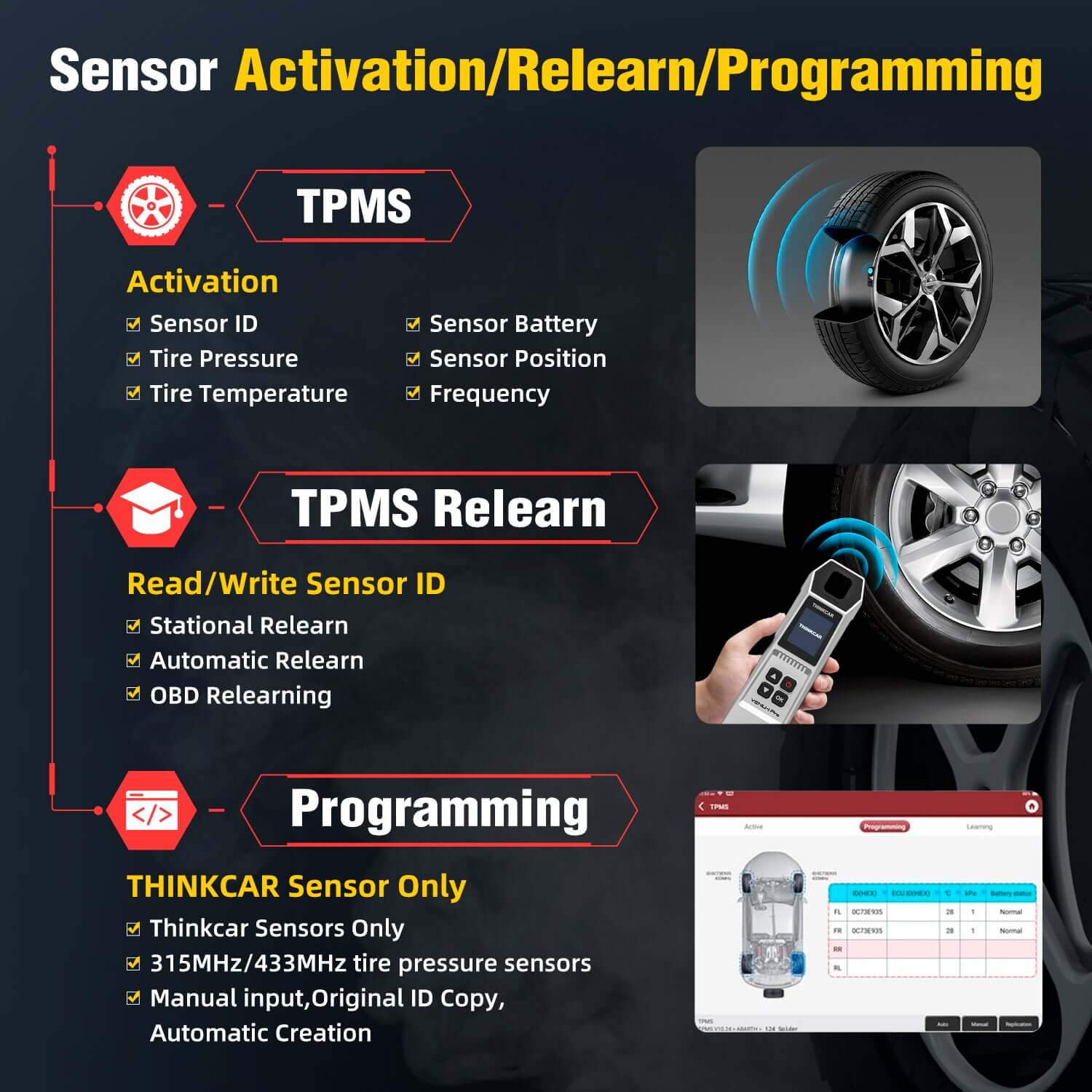 Thinkcar VENU-i Pro TPMS Relearn Tool