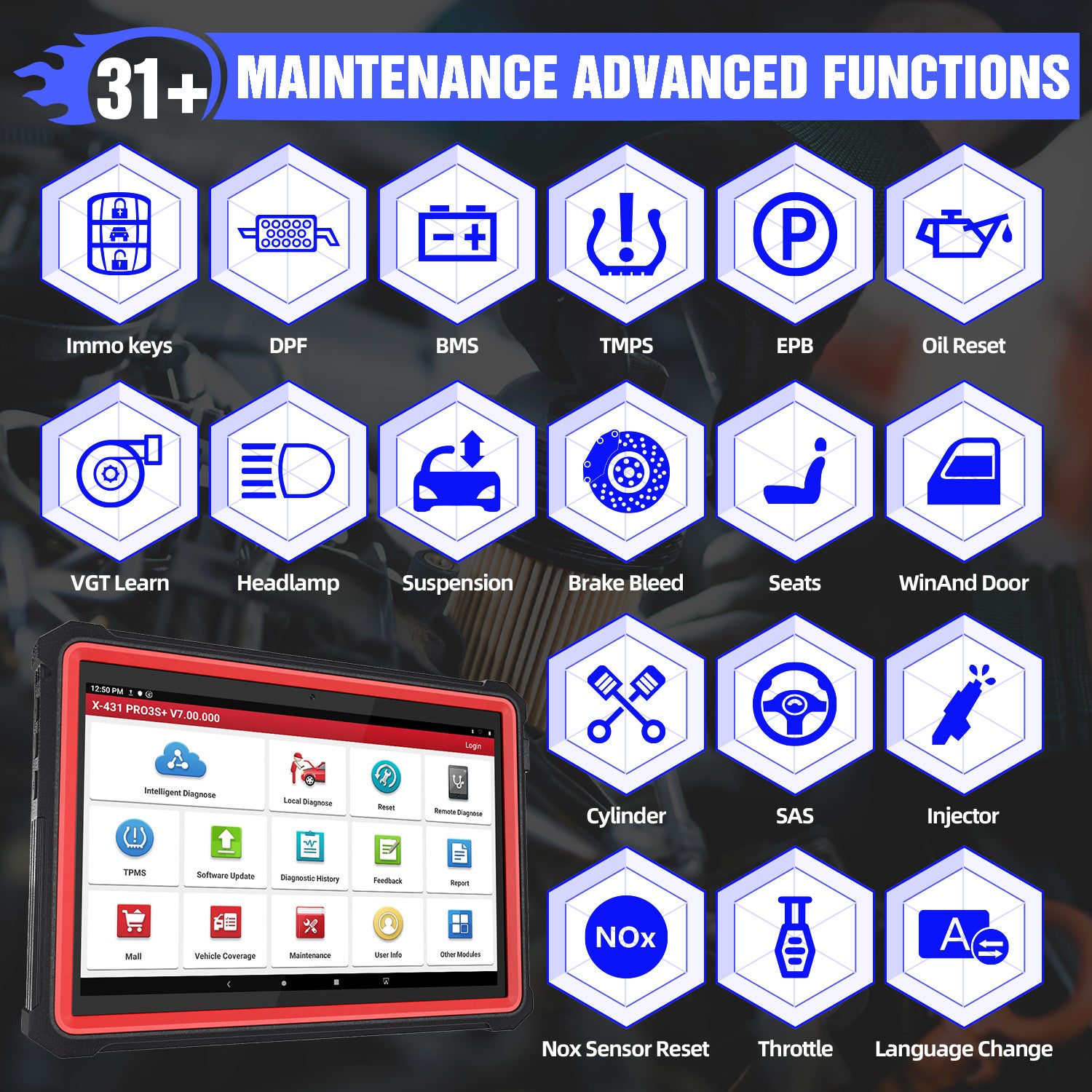 2025 LAUNCH X431 PRO3S+ V2.0 – Advanced Bi-Directional Diagnostic Scanner with ECU Coding & Topology