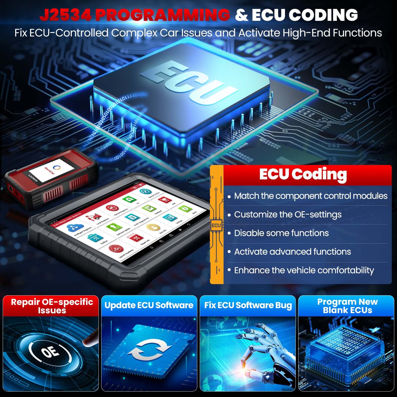 LAUNCH 2025 X431 PRO3S+ Elite SmartlinkC 2.0 Car & HD Truck Bi-Directional and ECU Coding Diagnostic Scan Tool with J2534 Coding,Topology Map