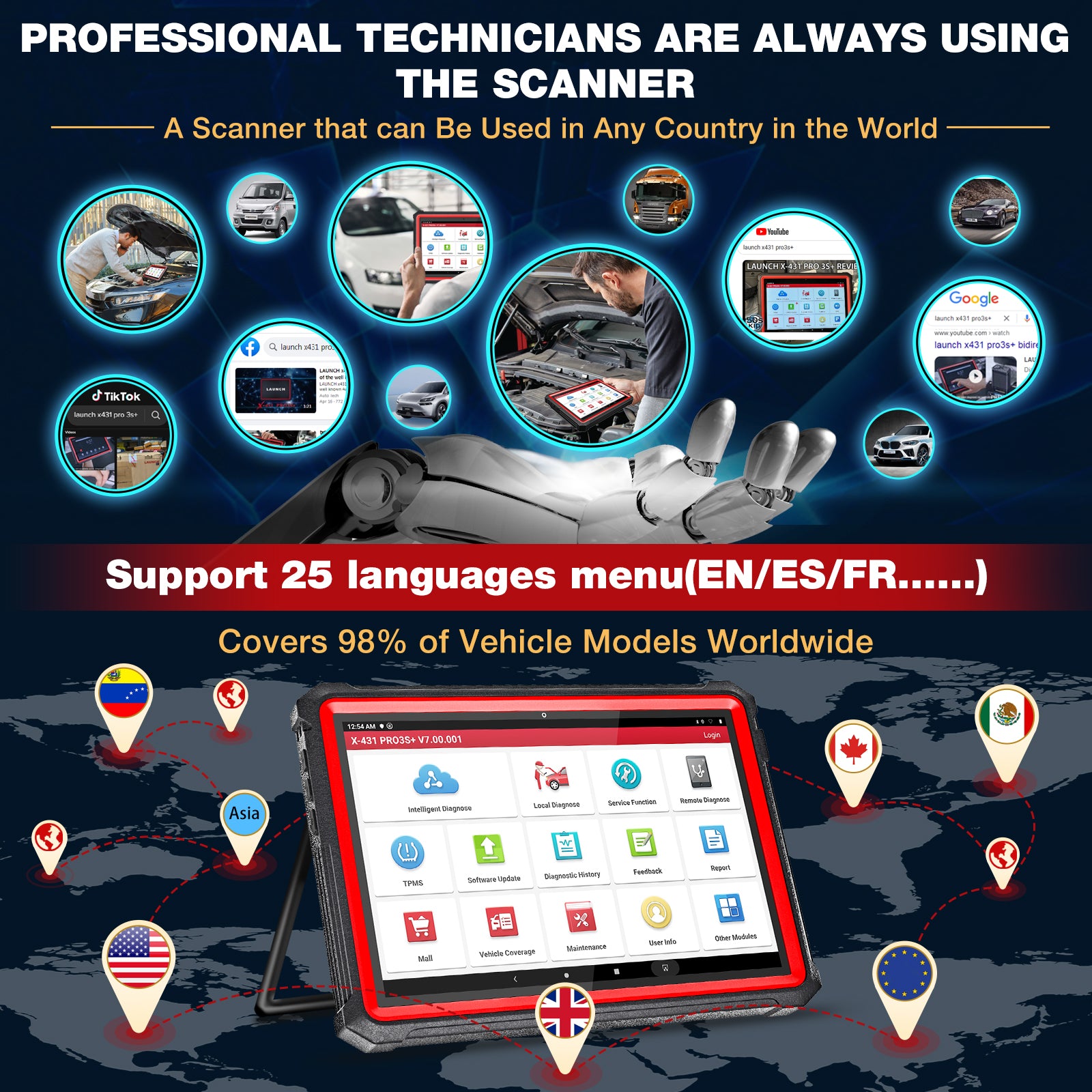 2025 LAUNCH X431 PRO3S+ V2.0 – Advanced Bi-Directional Diagnostic Scanner with ECU Coding & Topology