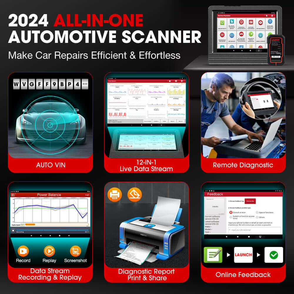 LAUNCH X431 PRO V5.0 2024 Diagnostic Scan Tool with CANFD for 2024 Models Same as X431 V+, ECU Coding Active Test 37+ Resets OEM Full System OBD2 Scanner, AutoAuth for FCA SGW, 2 Years Free Update
