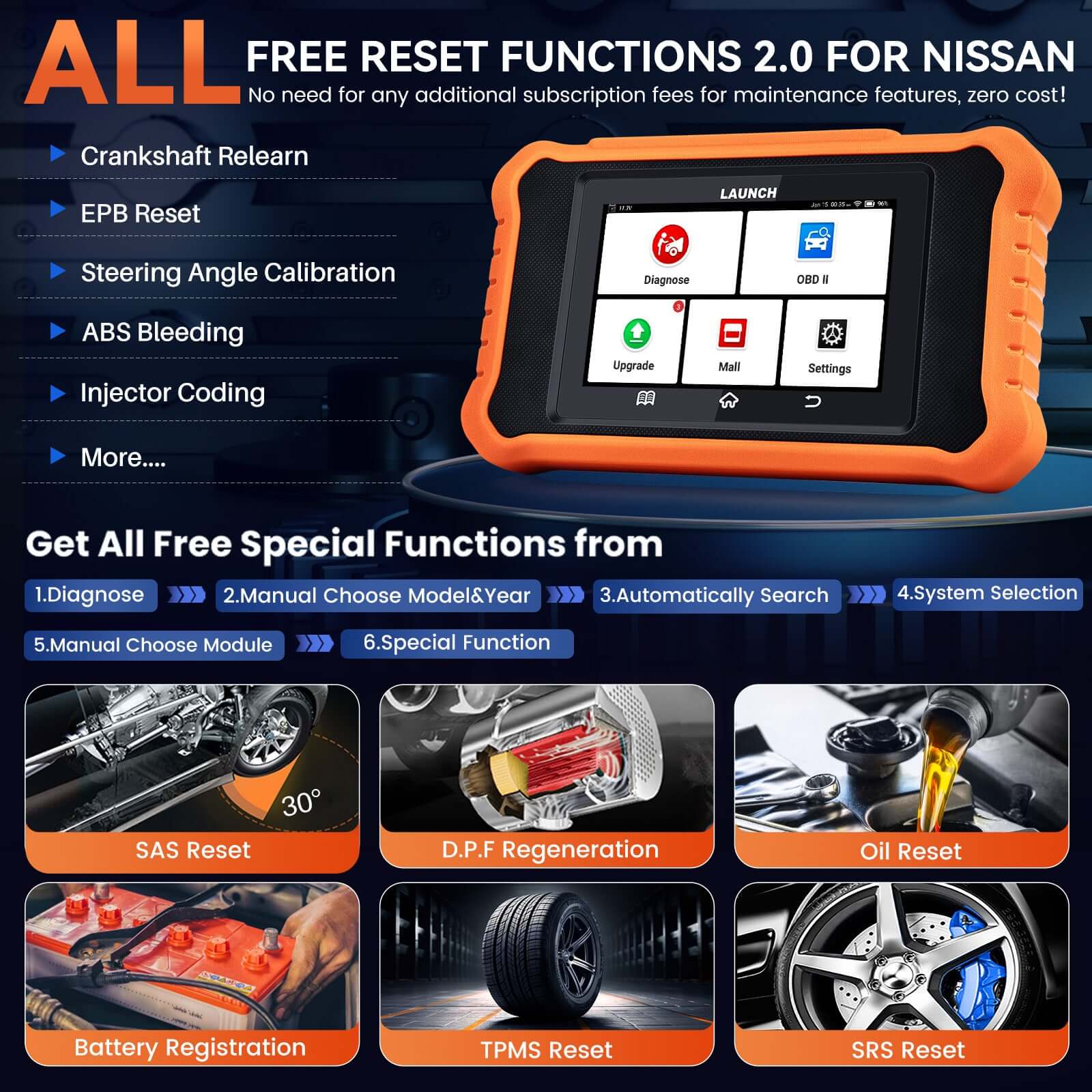 LAUNCH X431 Creader Elite 2.0 for NISSAN Bi directional Diagnostic Tool (Support Nissan/Infiniti/Nissan GTR/Kichen)