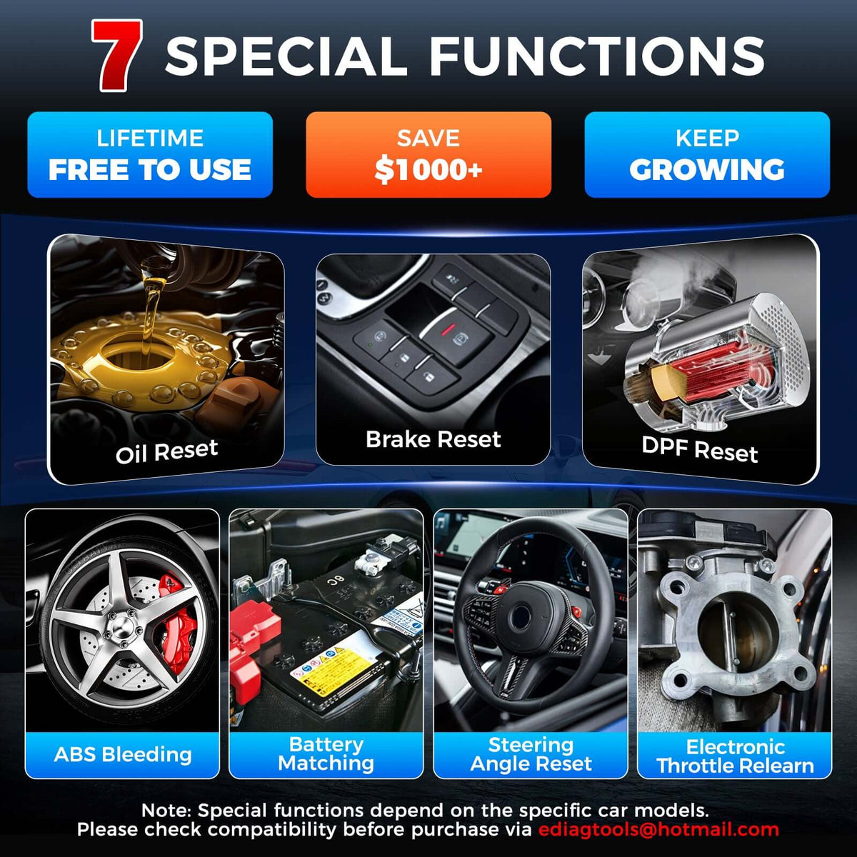 LAUNCH CRP123E V3.0 Scan Tool for Throttle Body Relearn & Canfd & Doip