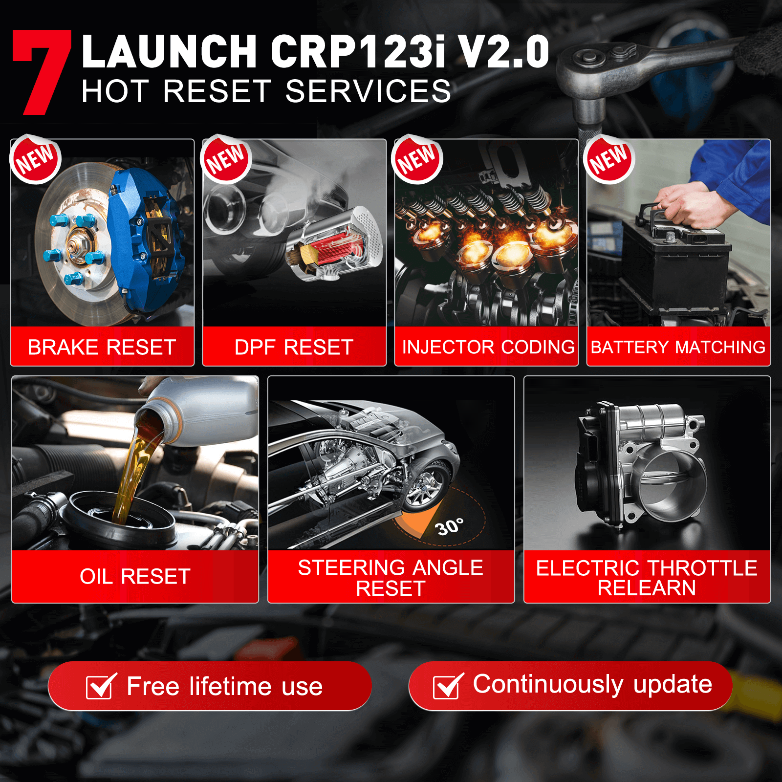 2025 LAUNCH CRP123i V2.0 Elite OBD2 Scanner – Engine/ABS/SRS/Transmission Diagnostic Tool with 7 Reset Functions, Battery Test, FCA SGW, Free Lifetime Updates