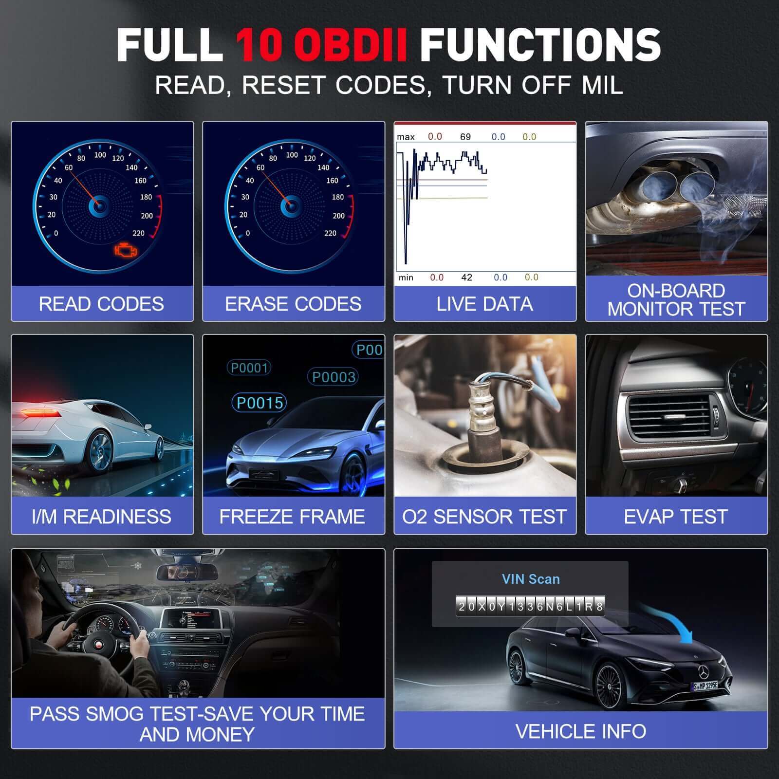 2025 Upgraded LAUNCH CRP123E V2.0 OBD2 Scanner – Diagnostic Tool for Engine, ABS, SRS, Transmission with 7 Reset Functions: Oil, Throttle, SAS, BMS, EPB, DPF, ABS Bleeding, Battery Test, FCA SGW, Lifetime Free Updates
