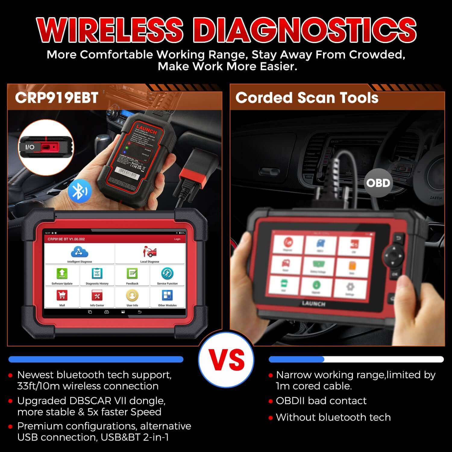 LAUNCH® X431 CRP919EBT Wireless CAN-FD OBD2 Sanner with Bi-directional ECU Coding Functions