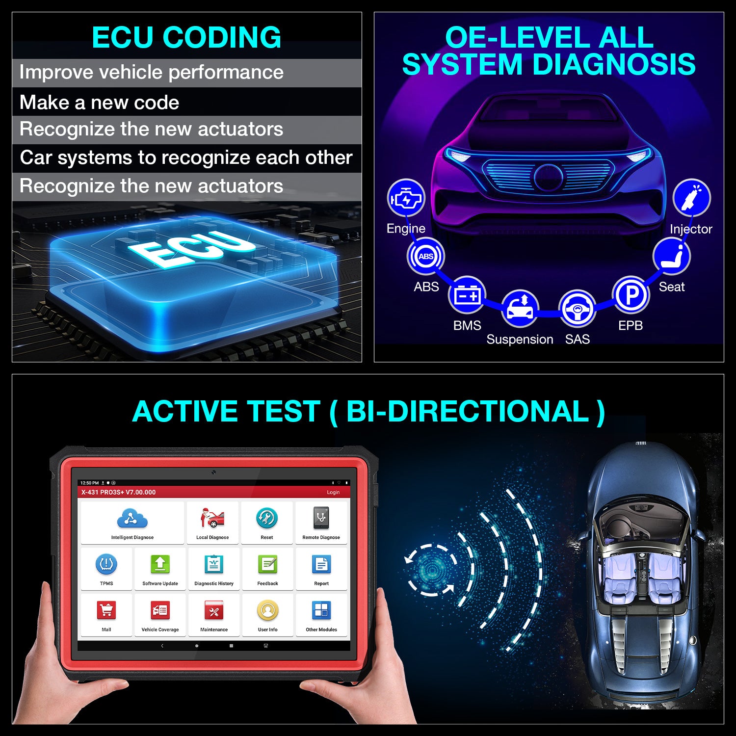 2025 LAUNCH X431 PRO3S+ V2.0 – Advanced Bi-Directional Diagnostic Scanner with ECU Coding & Topology