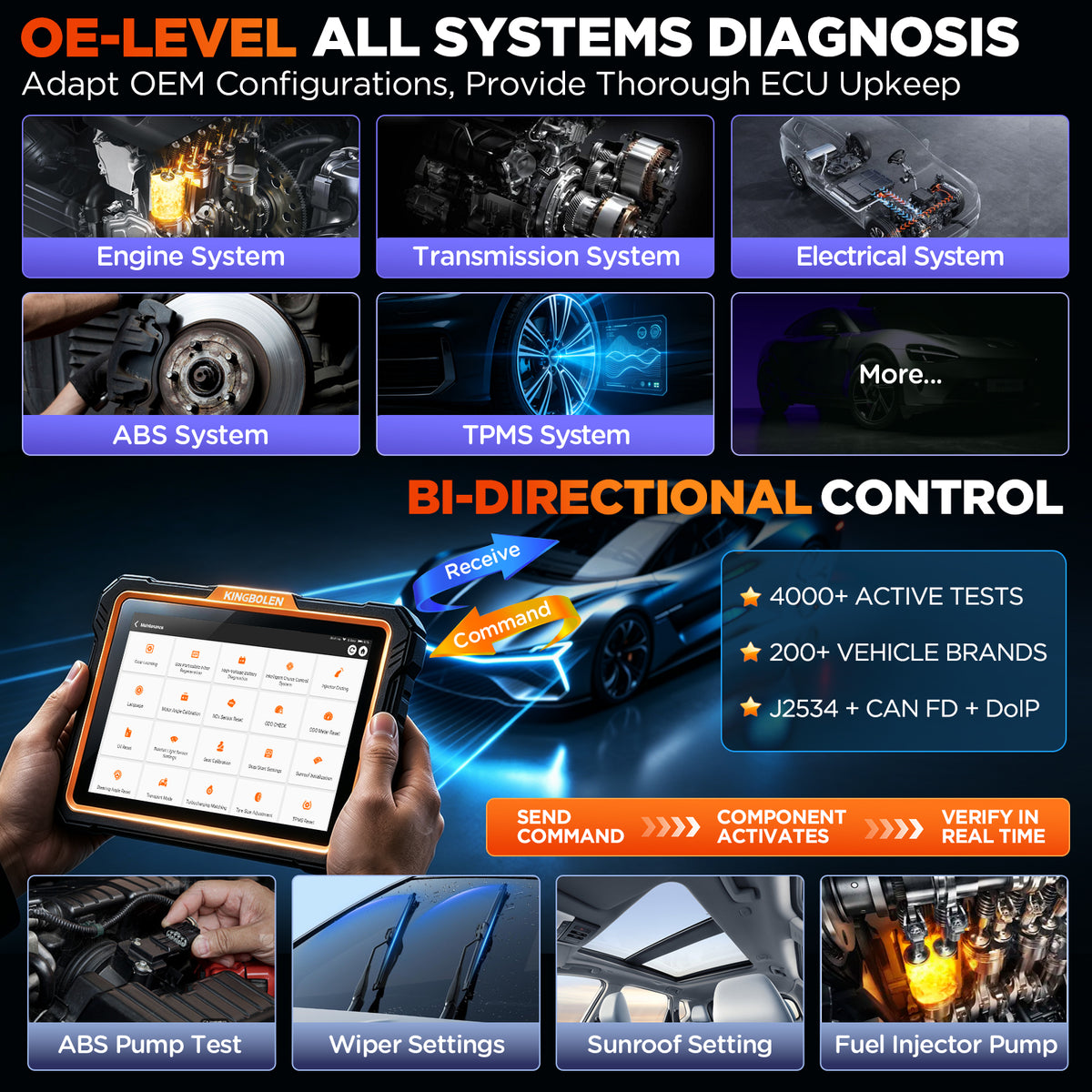 KINGBOLEN K10 Ultra J2534 Scan Tool | OE-Level Bi-Directional Diagnostics & ECU Programming