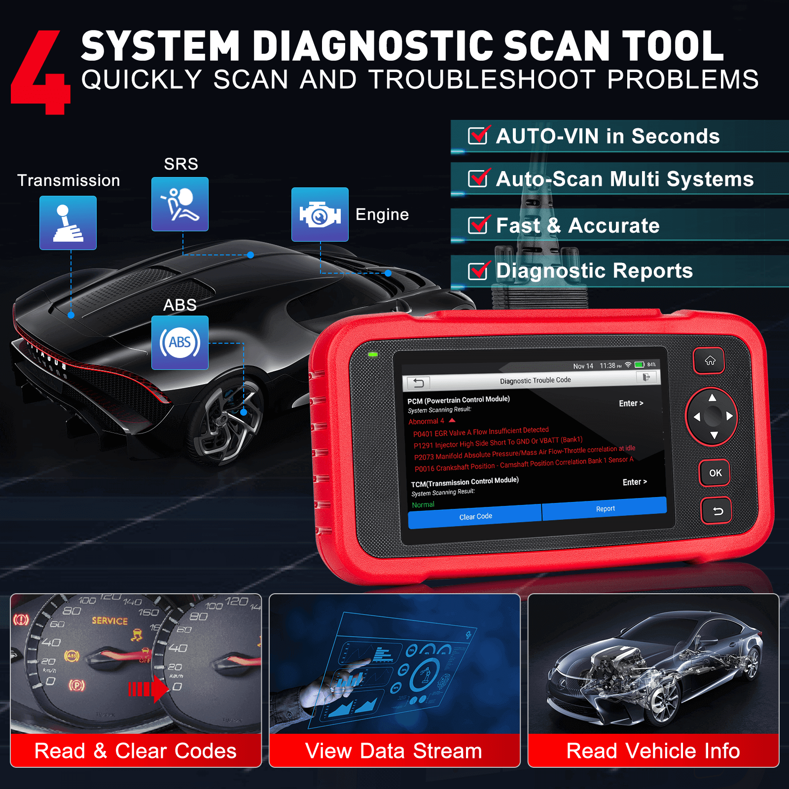 2025 LAUNCH CRP123i V2.0 Elite OBD2 Scanner – Engine/ABS/SRS/Transmission Diagnostic Tool with 7 Reset Functions, Battery Test, FCA SGW, Free Lifetime Updates