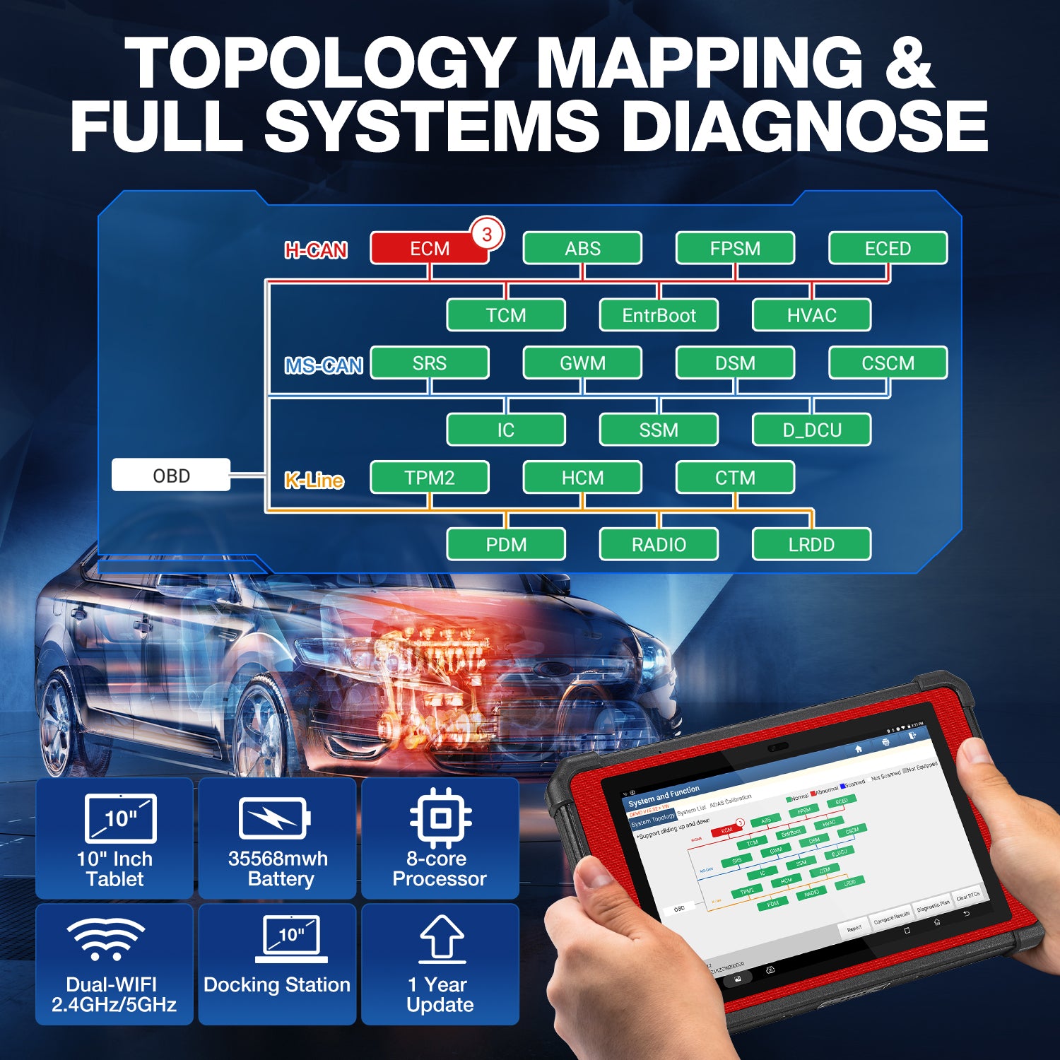 Launch X431 PAD V Smartbox 2025 – Full System Diagnostic Scanner with Bi-Directional Control, J2534/D-PDU/RP1210, CAN FD & DOIP Support, ECU Coding, Topology Mapping – Compatible with Heavy-Duty Trucks & EVs, 60+ Reset Functions