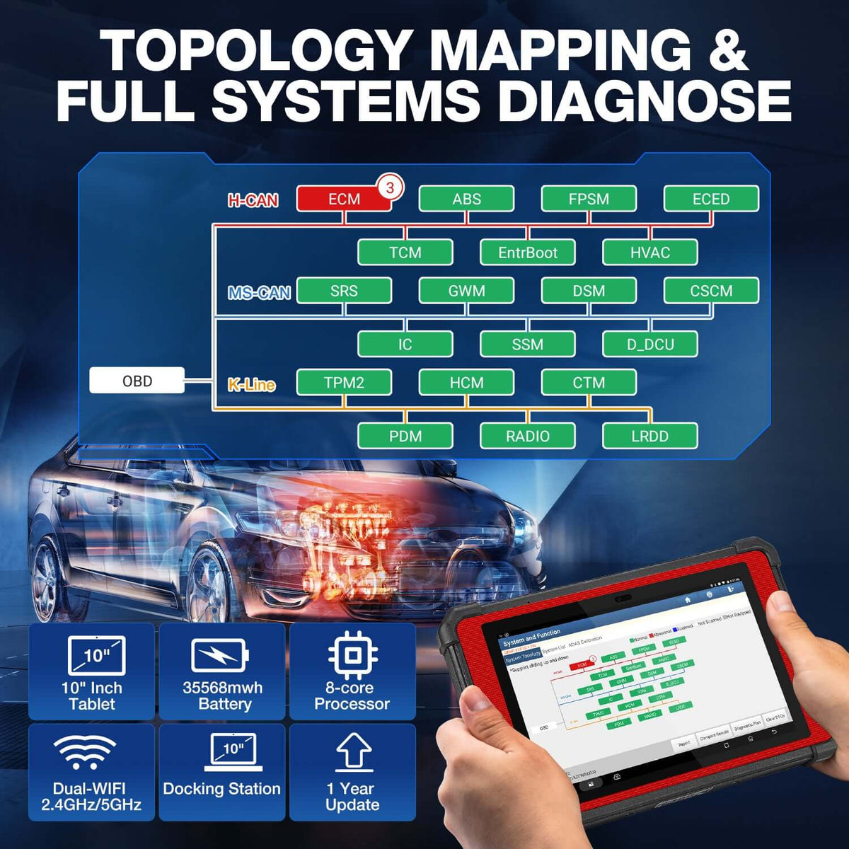 Launch X431 PAD V 2026 – Full System Diagnostic Scanner with Bi-Directional Control, J2534/D-PDU/RP1210, CAN FD & DOIP Support, ECU Coding, Topology Mapping – Compatible with Heavy-Duty Trucks & EVs, 60+ Reset Functions