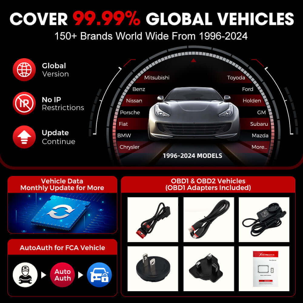 LAUNCH X431 PRO V5.0 2024 Diagnostic Scan Tool with CANFD for 2024 Models Same as X431 V+, ECU Coding Active Test 37+ Resets OEM Full System OBD2 Scanner, AutoAuth for FCA SGW, 2 Years Free Update