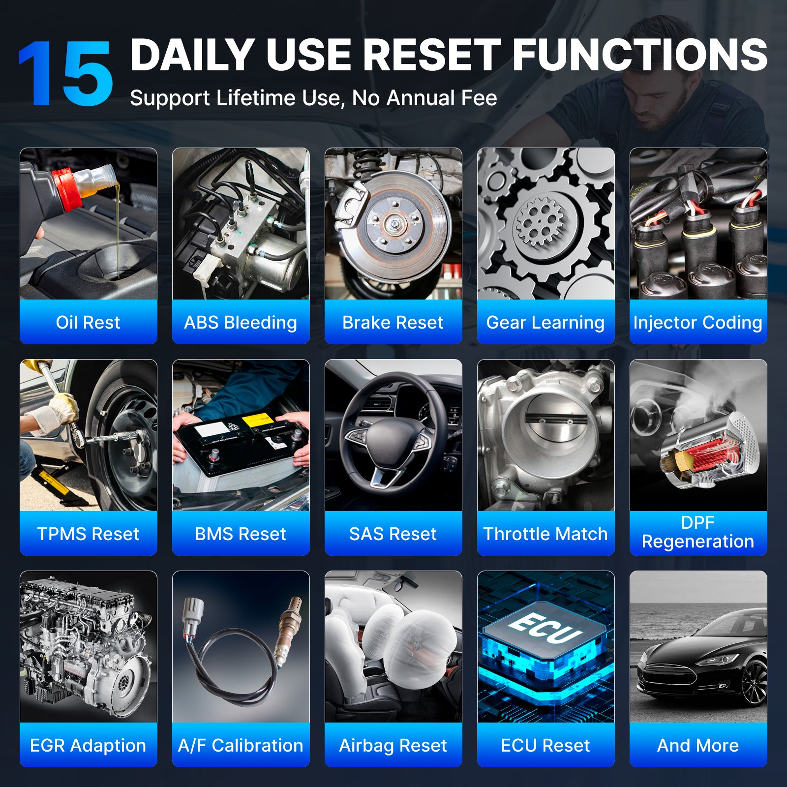 {Beat The 'Zon Prices}KINGBOLEN S6 ELITE 2025 Free Updates Full System Bi-Directional OBD2 Scanner