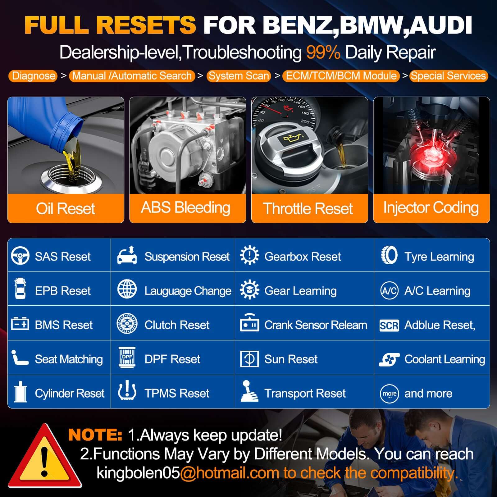 2025 LAUNCH X431 Creader Elite V2.0 for Benz/BMW/Audi Diagnostic Scanner Bi Directional Scan Tool BBA Code Reader