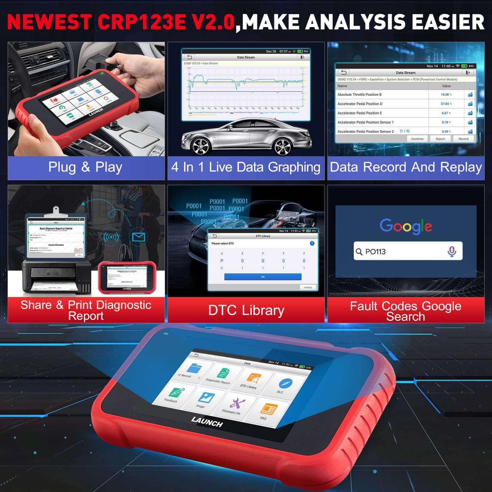 2025 Upgraded LAUNCH CRP123E V2.0 OBD2 Scanner – Diagnostic Tool for Engine, ABS, SRS, Transmission with 7 Reset Functions: Oil, Throttle, SAS, BMS, EPB, DPF, ABS Bleeding, Battery Test, FCA SGW, Lifetime Free Updates