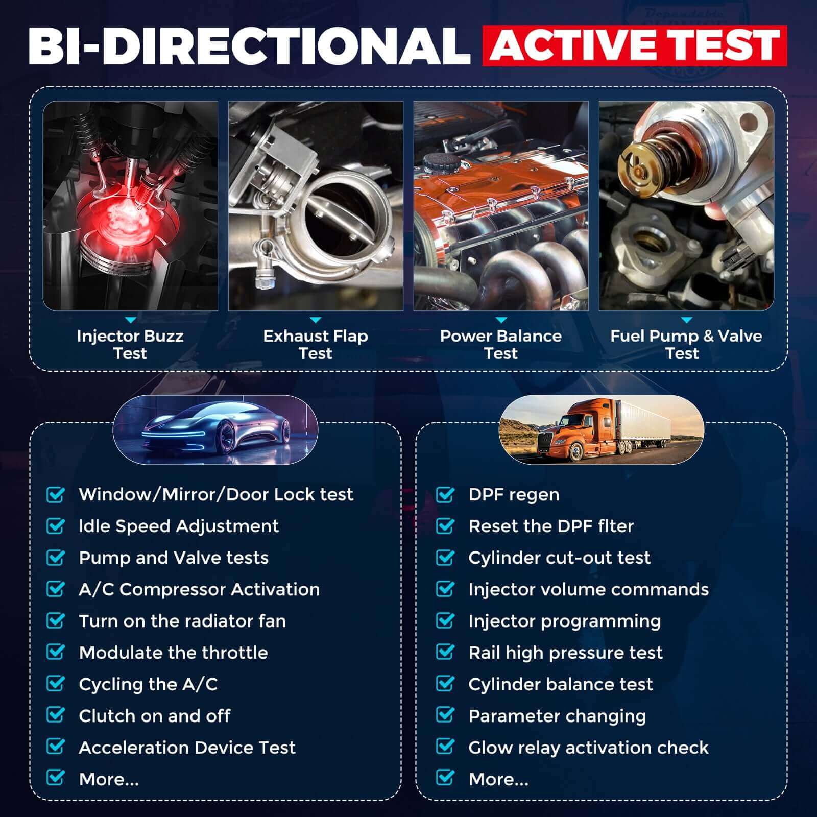 LAUNCH X431 PRO3S+ SmartLink HD 12V Car 24V Truck Heavy Duty OBDII Diagnostic Tool ECU Coding Active Test 31+ Reset Services