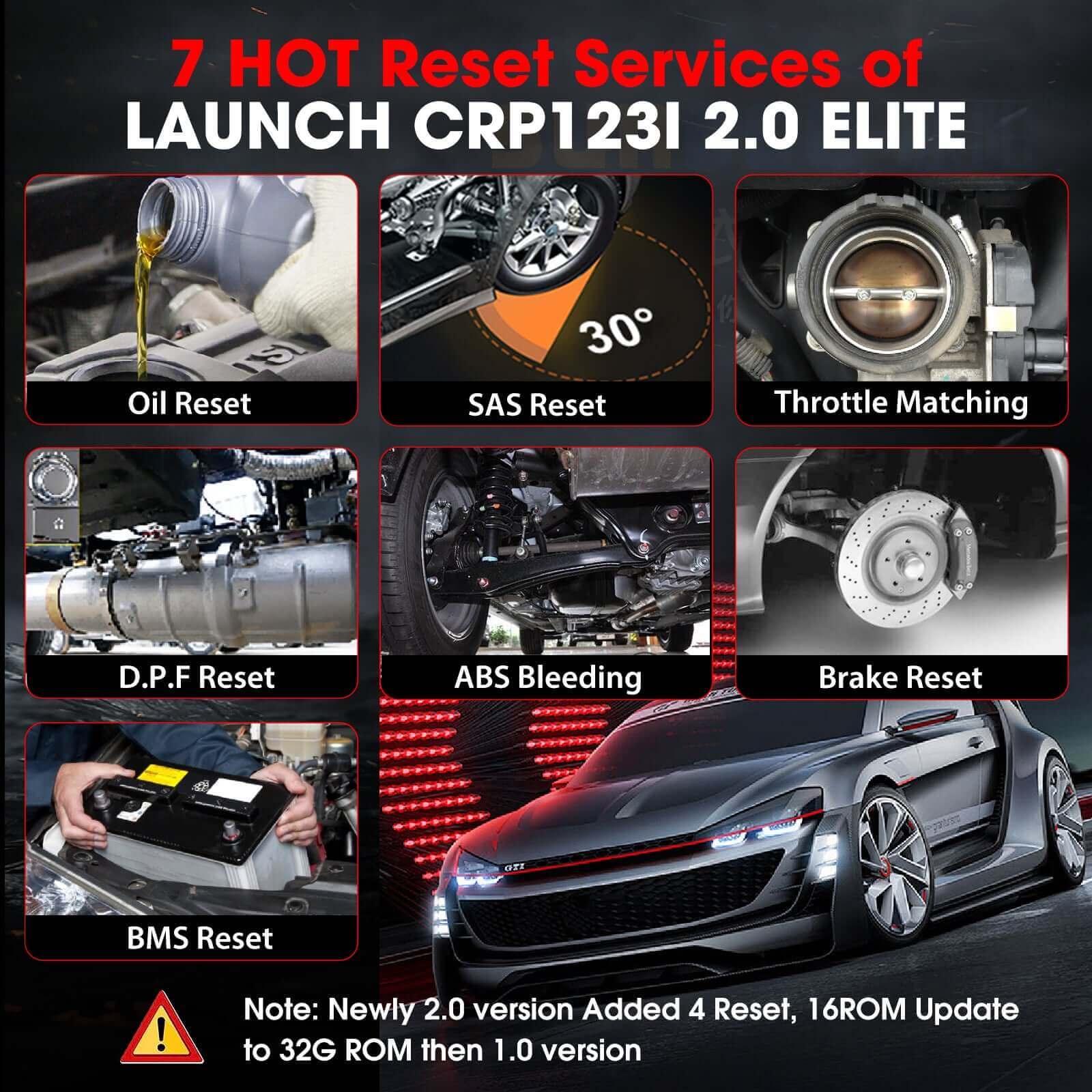2025 LAUNCH CRP123i V2.0 Elite OBD2 Scanner – Engine/ABS/SRS/Transmission Diagnostic Tool with 7 Reset Functions, Battery Test, FCA SGW, Free Lifetime Updates