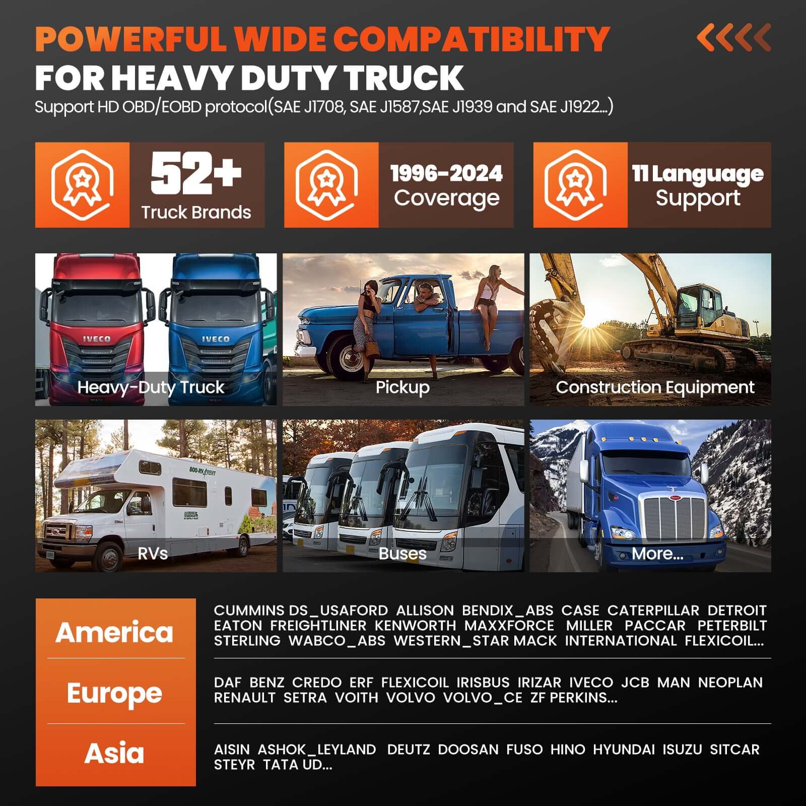 LAUNCH CRP129 HD Elite Heavy Duty Truck Full System Scanner with 7 Resets