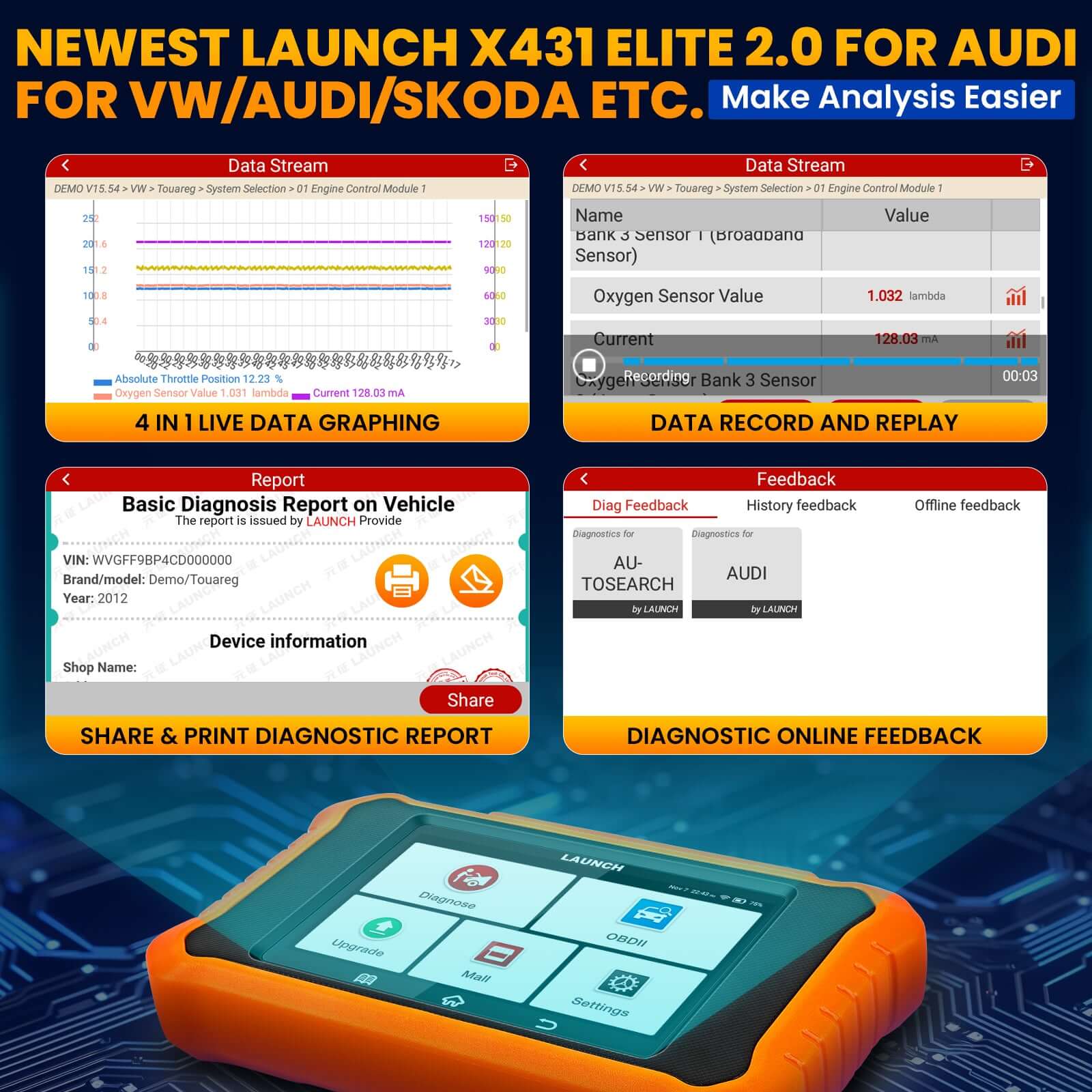 LAUNCH X431 Creader Elite 2.0 For AUDI OBD2 Scanner Bi Directional Diagnostic Tool SRS DPF Oil Reset Code Reader(Support Volkswagen, Audi, Bentley, Skoda, Bugatti, Lamborghini, Seat)