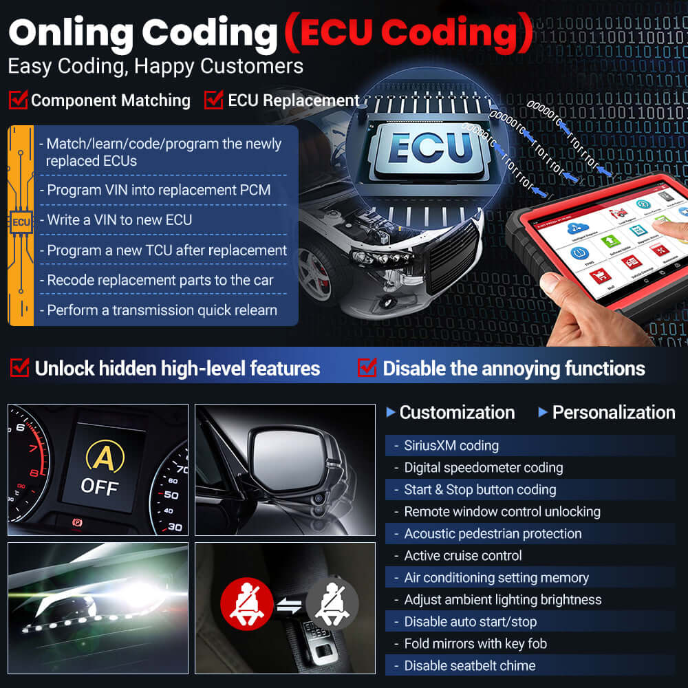 2025 LAUNCH® X431 PRO3S+ V5.0 10.1’ INCH Full System Car Diagnostic Tools with CAN FD, OBD/OBD2 Full System Scanner & Topology Map